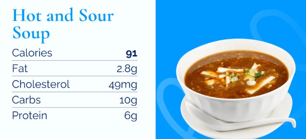 hot and sour soup calories